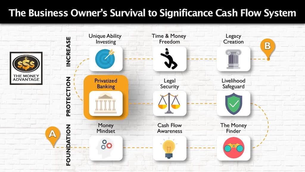 Banking Concepts

 thumbnail